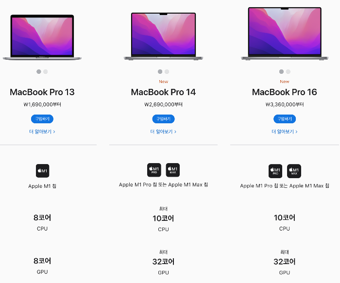 macbook pro 가격비교 홈페이지 화면