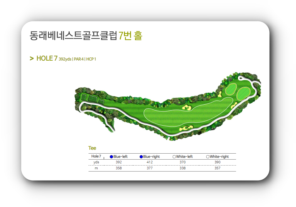 동래베네스트CC 7번 홀