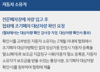 노후 자동차 조기폐차 지원금 신청 팁