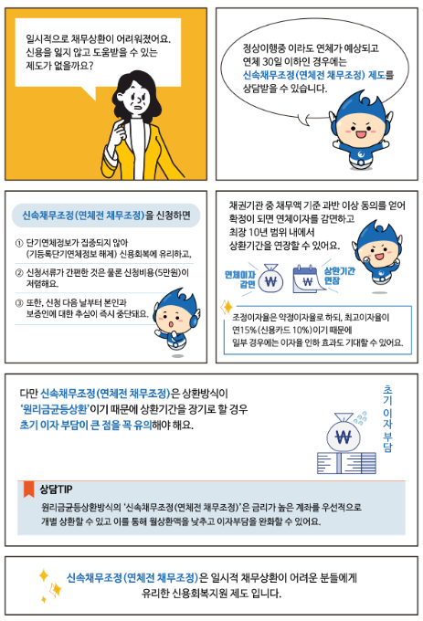 신속채무조정 특례 장점