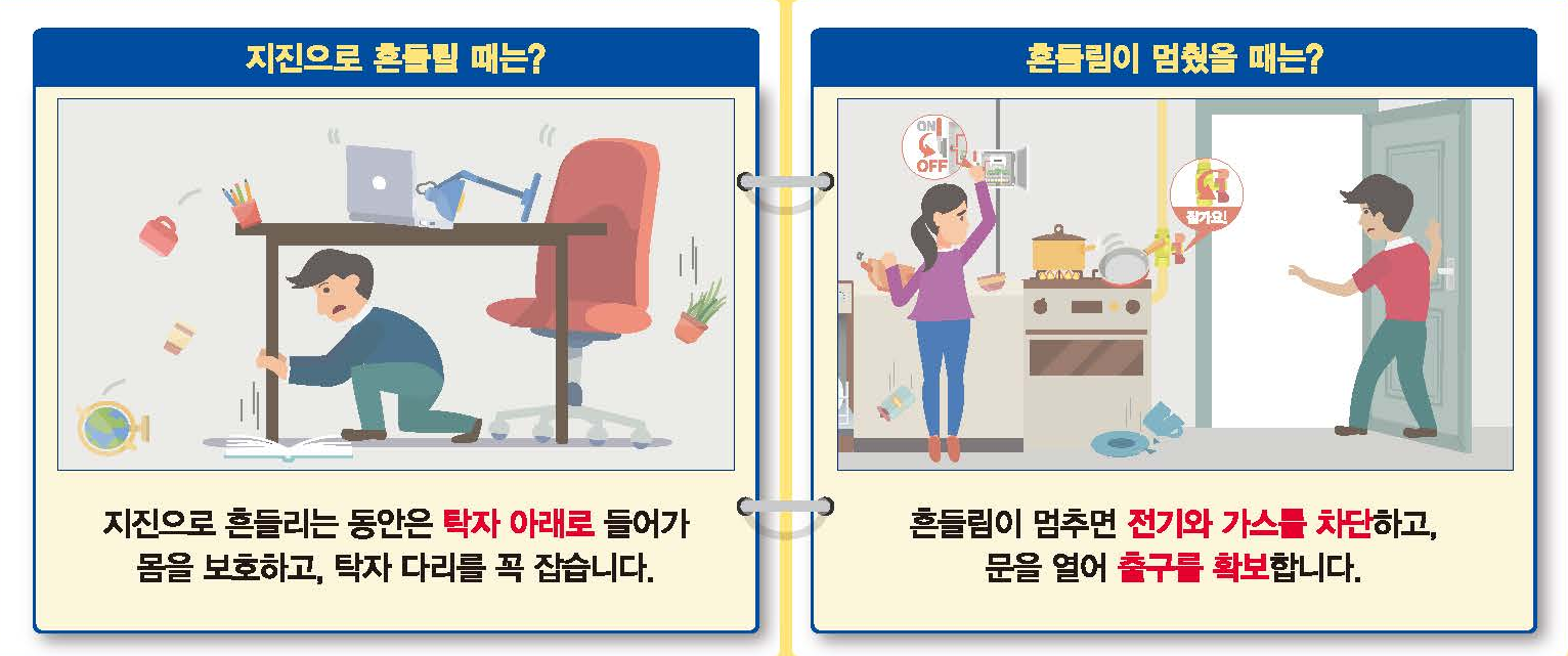 지진발생시 행동요령&#44; 출처 - 국민재난안전포털