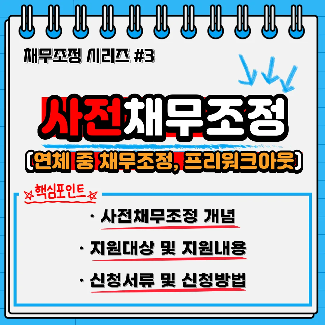  연체이자 채무감면, 이자율 인하 신용회복위원회 사전채무조정 신청방법 등 한 번에 알아보기