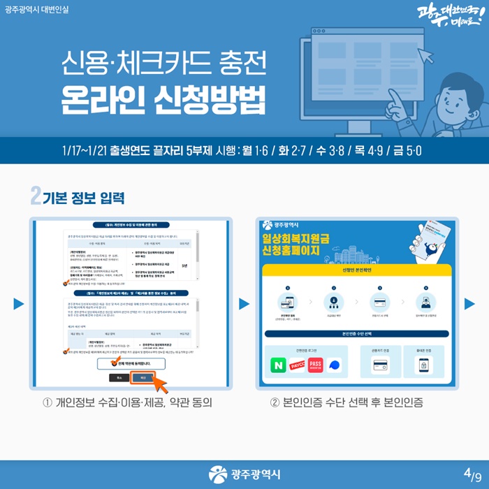 광주광역시-일상회복지원금-온라인-신청-방법-2