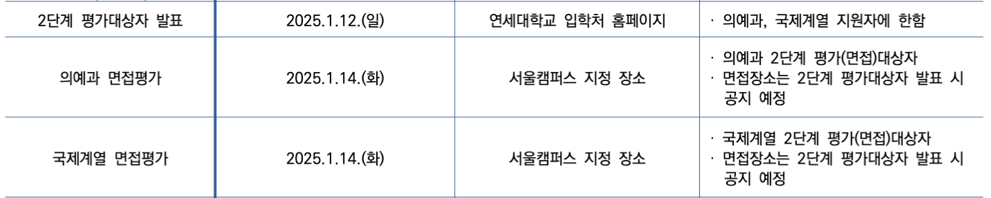 2025 연세대 정시 면접평가 일정