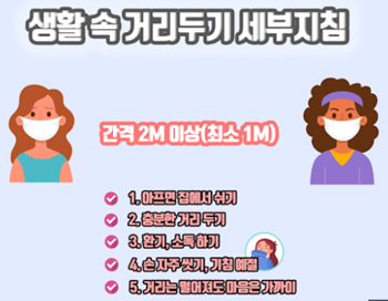  생활속 거리두기 지침 제대로 알기