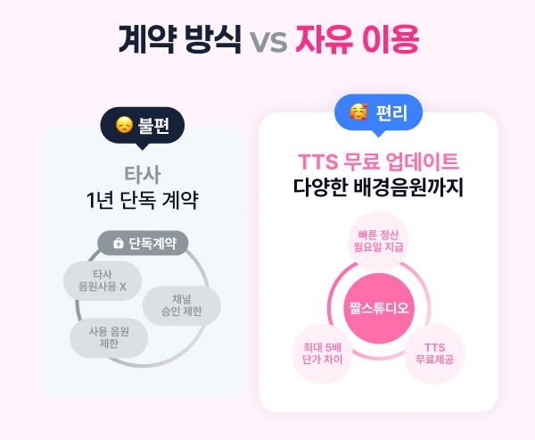 유연스튜디오 이미지