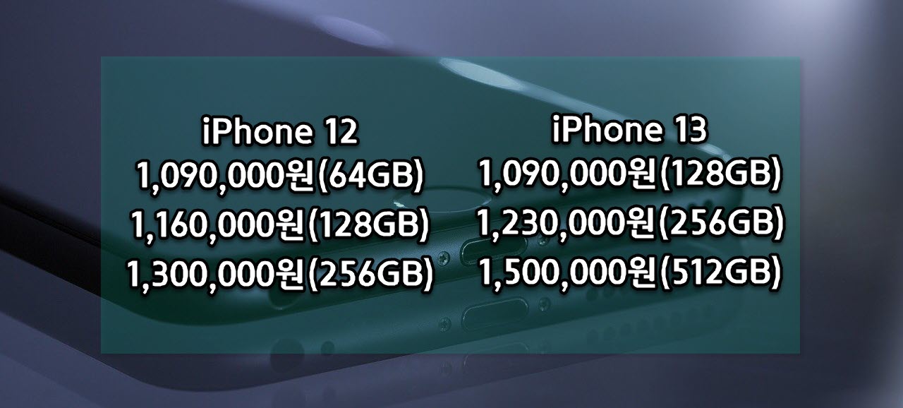 아이폰 12와 아이폰 13 가격 비교