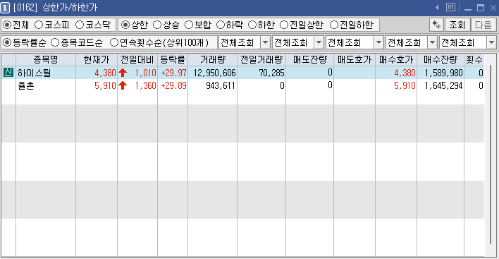 9월 8일 상한가 주식 종목