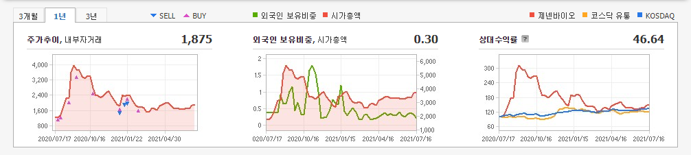 폐기물-관련주