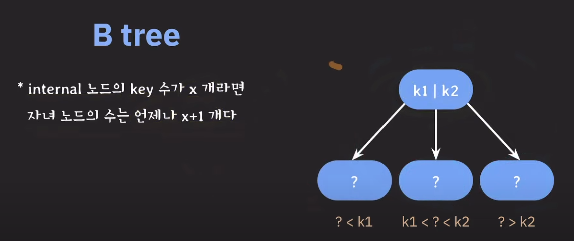 DB Index에서 사용되는 B 8