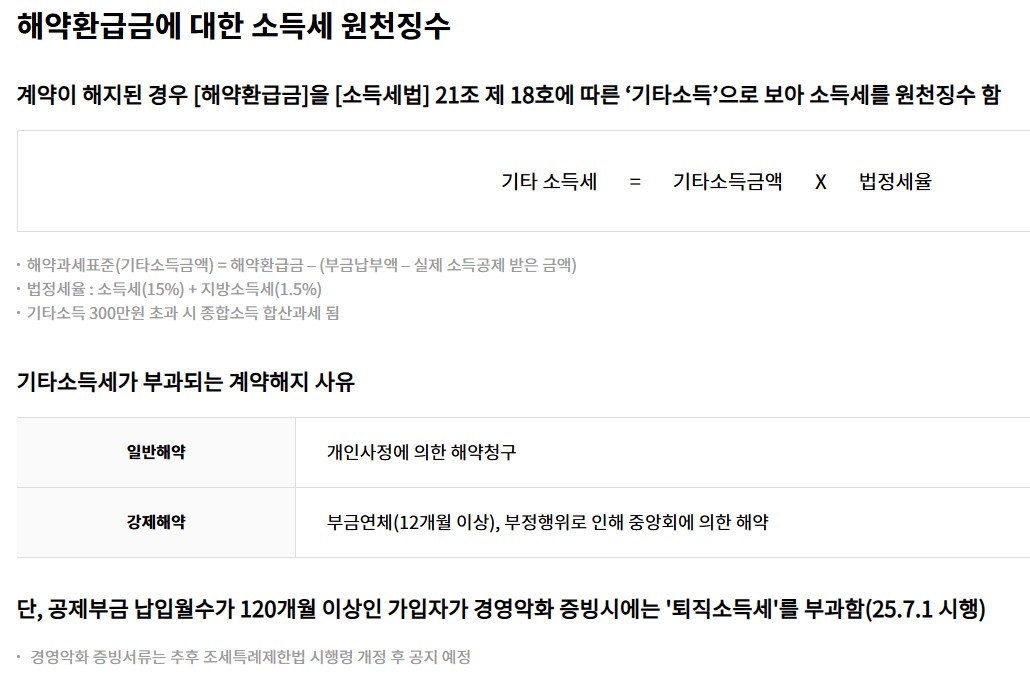 노란우산공제