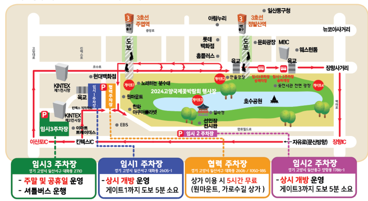 고양국제꽃박람회 주차장