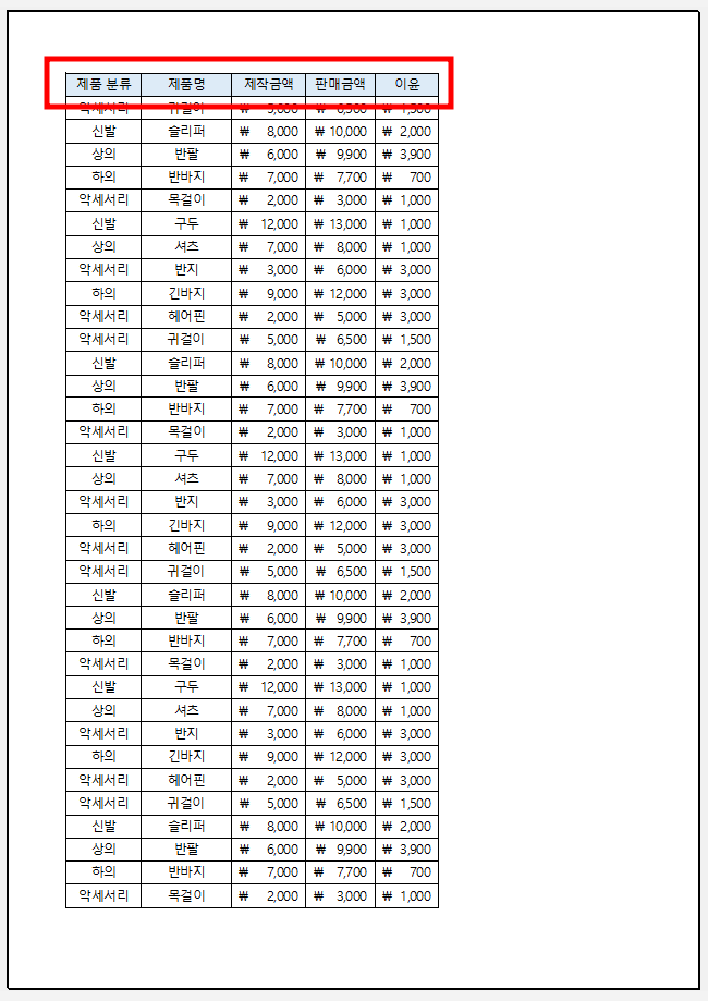 1 페이지(왼쪽)에서는 항목명이 나옴