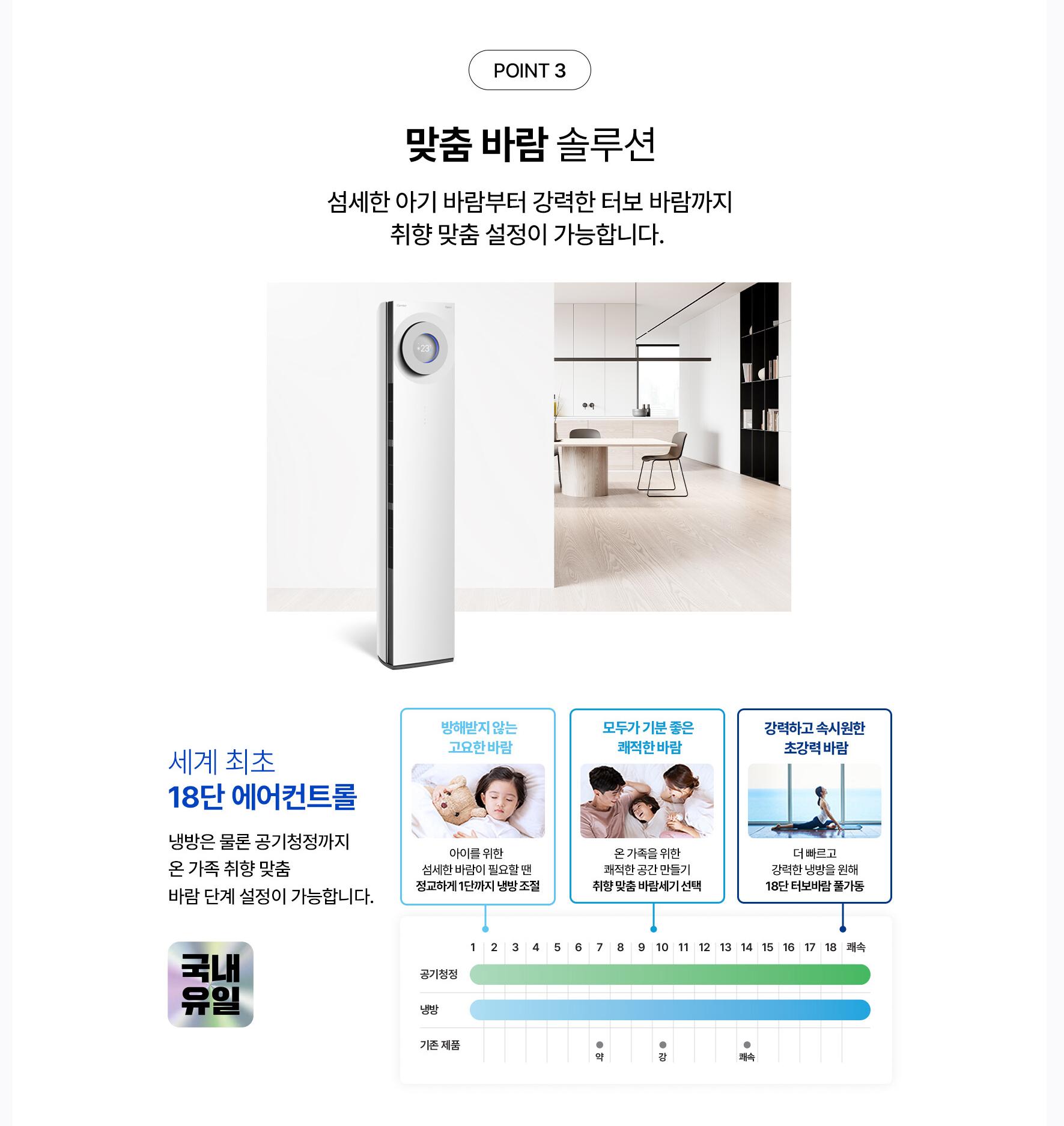 디오그린 이미지