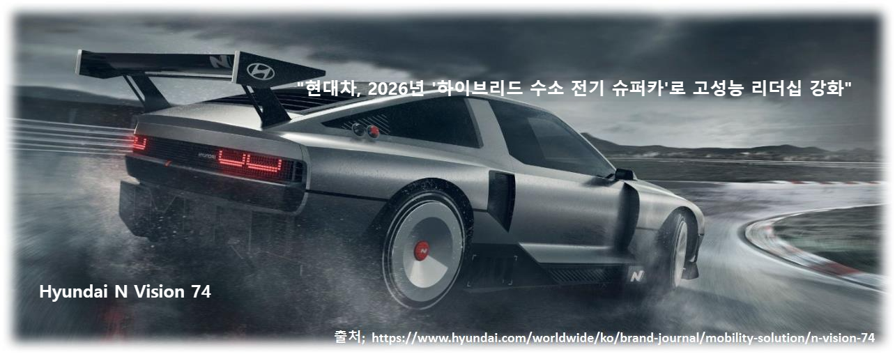 &quot;현대차&#44; 2026년 &#39;하이브리드 수소 전기 슈퍼카&#39;로 고성능 리더십 강화&quot; Hyundai N Vision 74