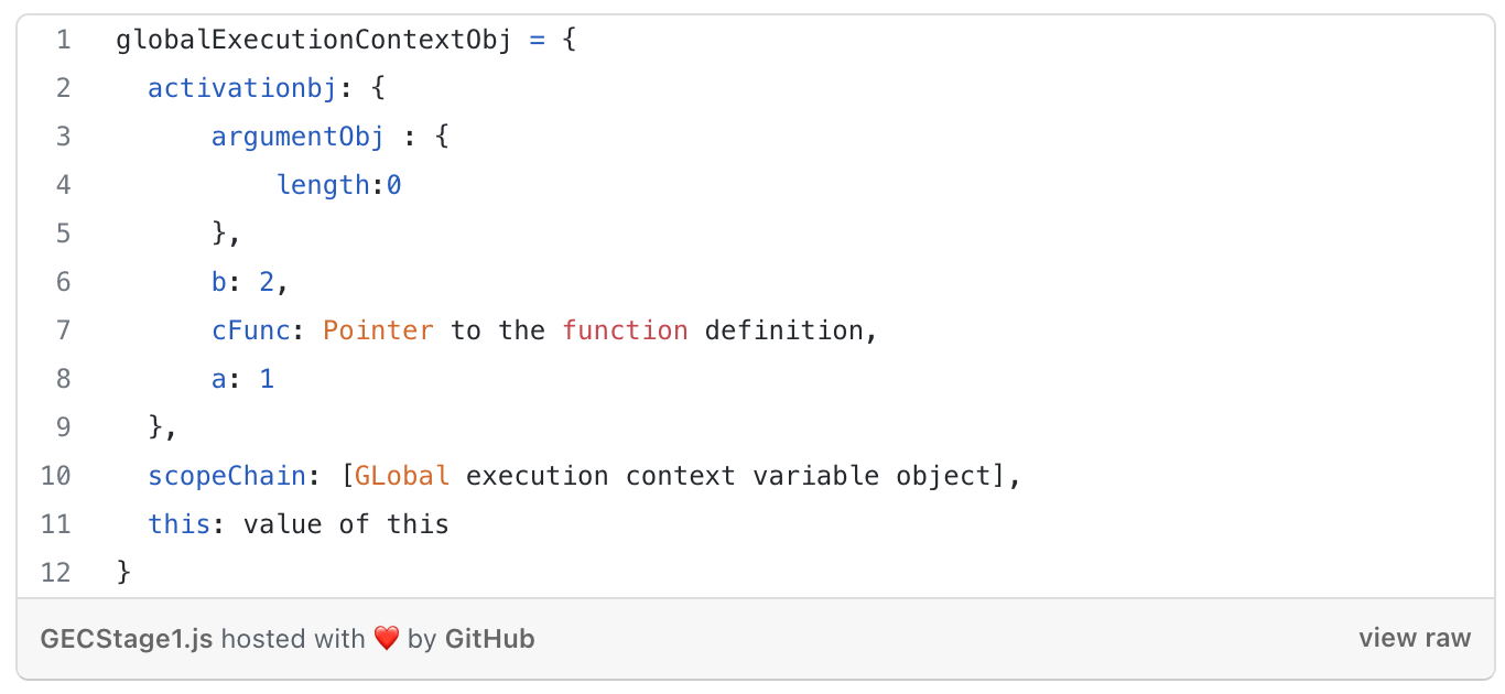 [JavaScript] 실행 컨텍스트의 생성과정 (Creation Phase, Execution Phase)