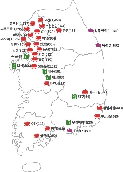 민자+합자 : 화력발전소 14기