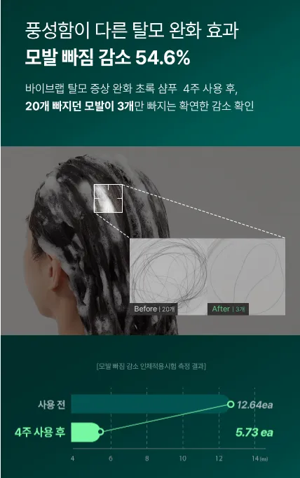 샴푸2