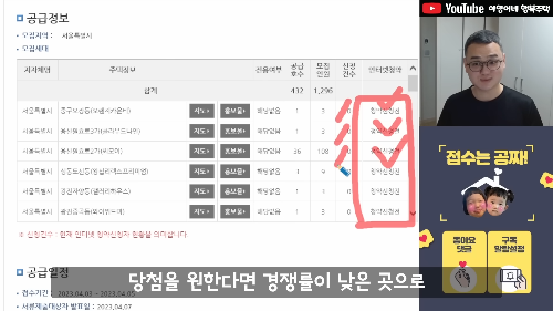 청년 임대아파트 매입 - 당첨확률 2