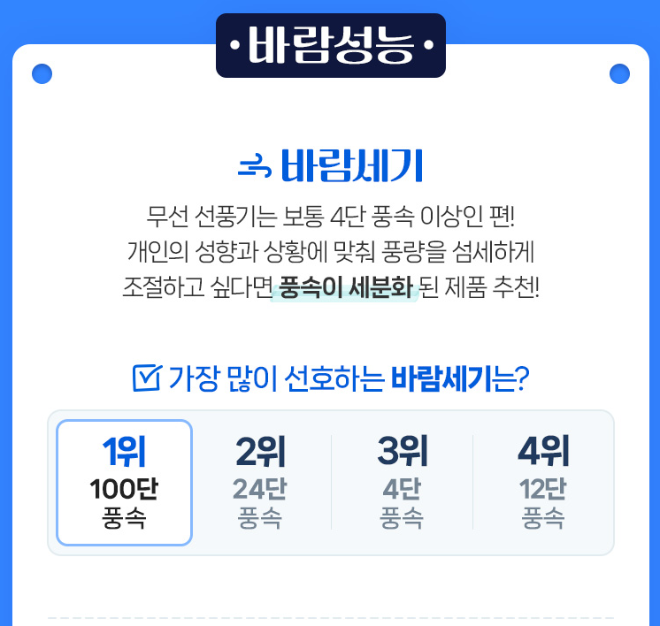 무선 선풍기 추천 다나와 구매전 체크 리스트3