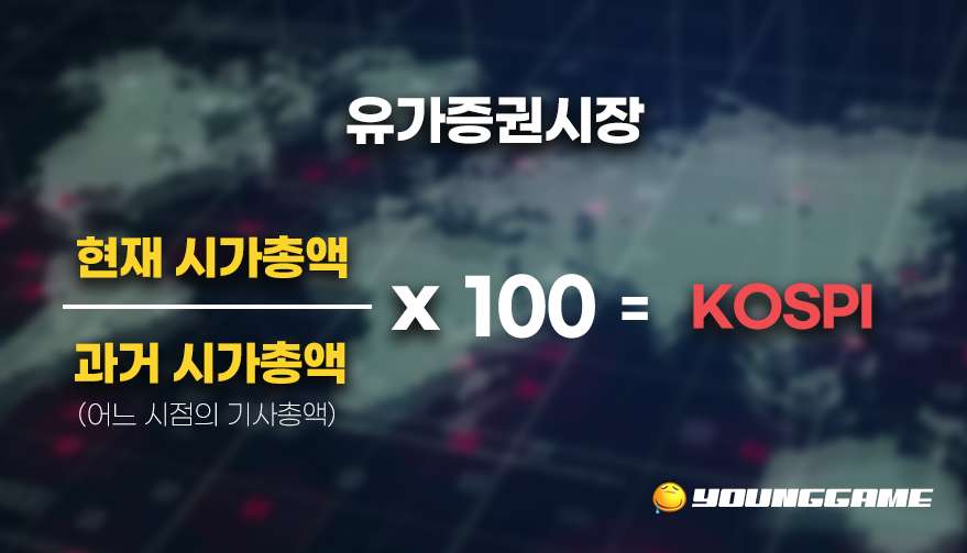 코스피 코스닥 지수 유가증권
