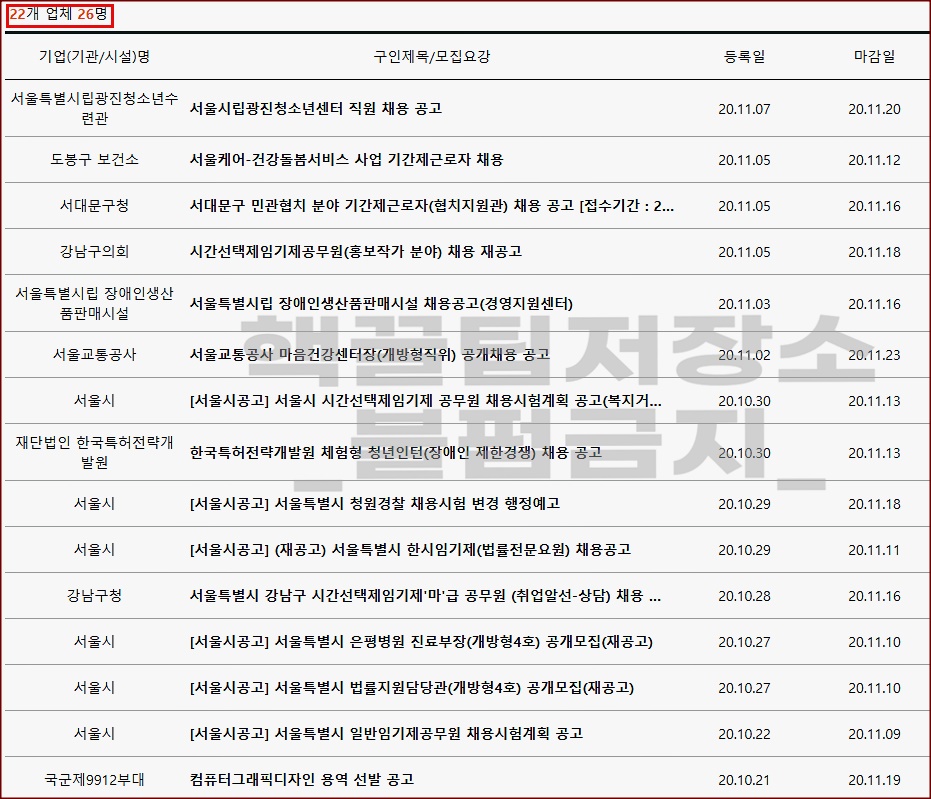 서울시 공공일자리 정보 확인방법