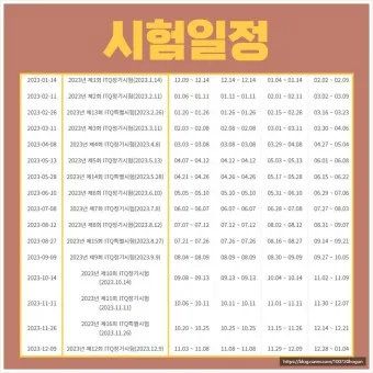 itq자격증 갱신 유효기간 조회 발급기관 시험과목_19