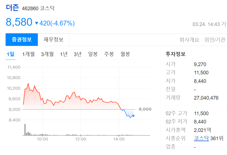 더즌 상장