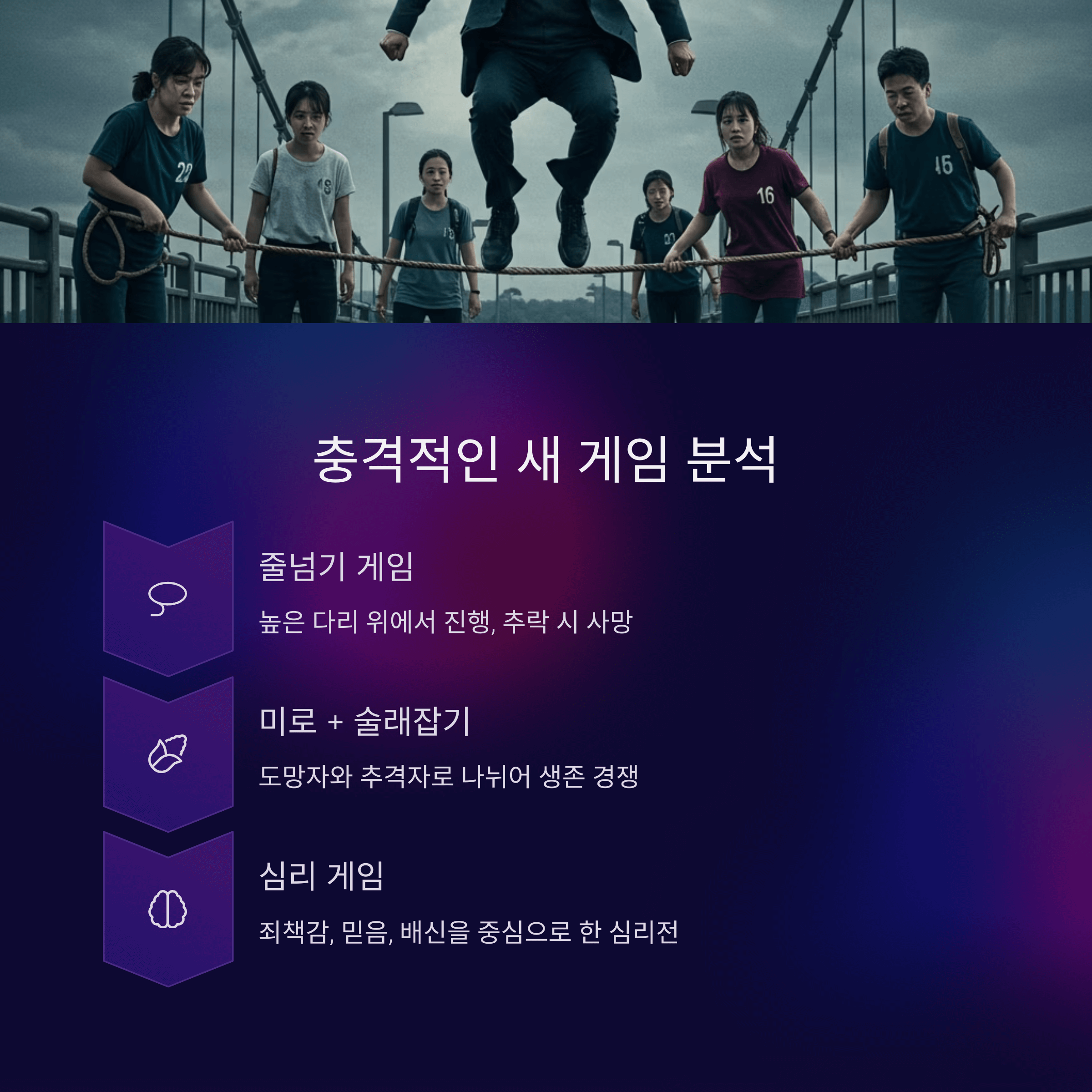 오징어 게임 시즌 3 영희 재등장, 출연진 총정리·예고편 분석