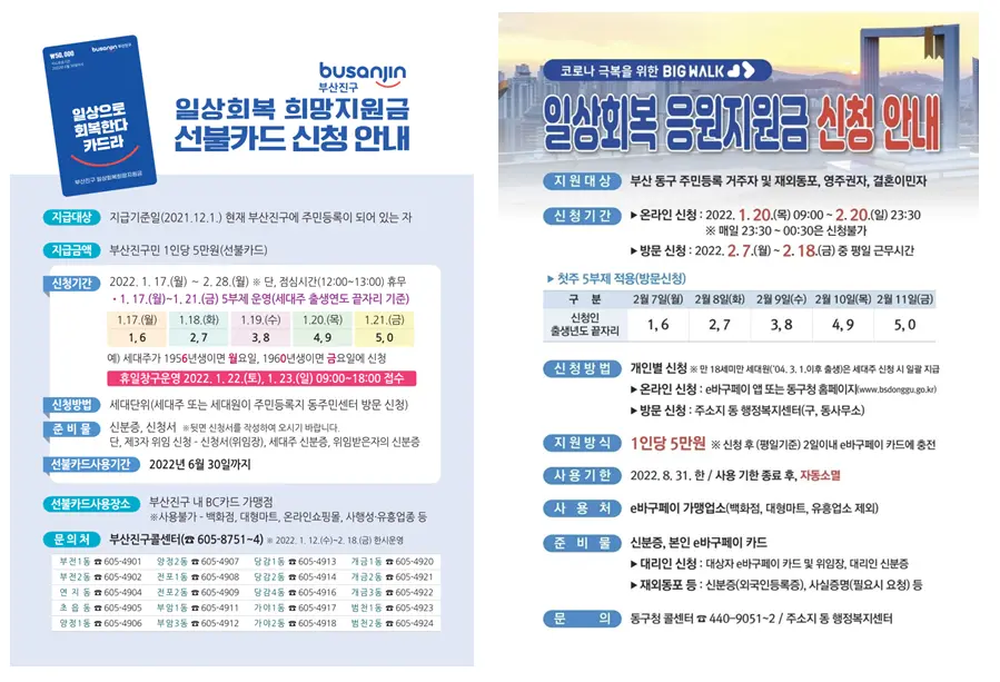 부산진구-일상회복-희망지원금-선불카드