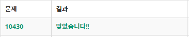 제출 결과