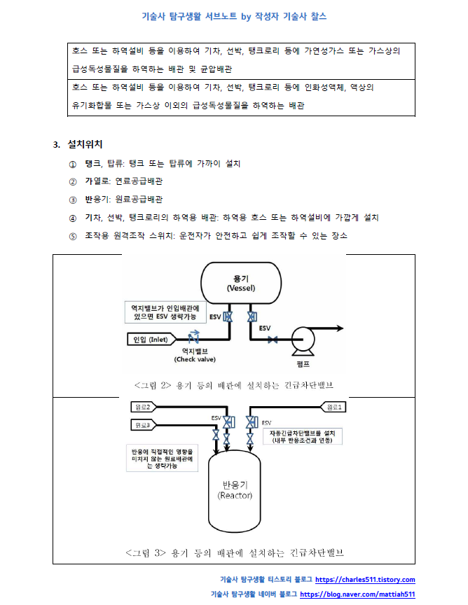 기술사 서브노트는 어떻게 만들까? 기술사 서브노트는 어떻게 만들까?