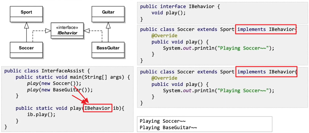 java-interface