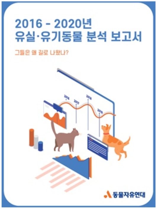 2016~2020년 유실.유기동물 분석 보고서 - 동물자유연대 발간 표지
