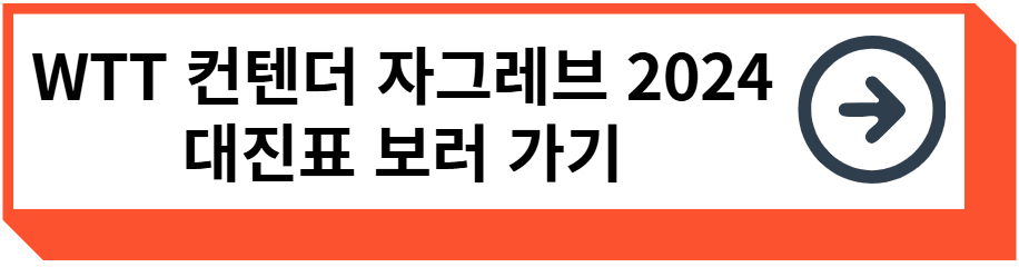 WTT 컨텐더 자그레브 2024 대진표 보러 가기