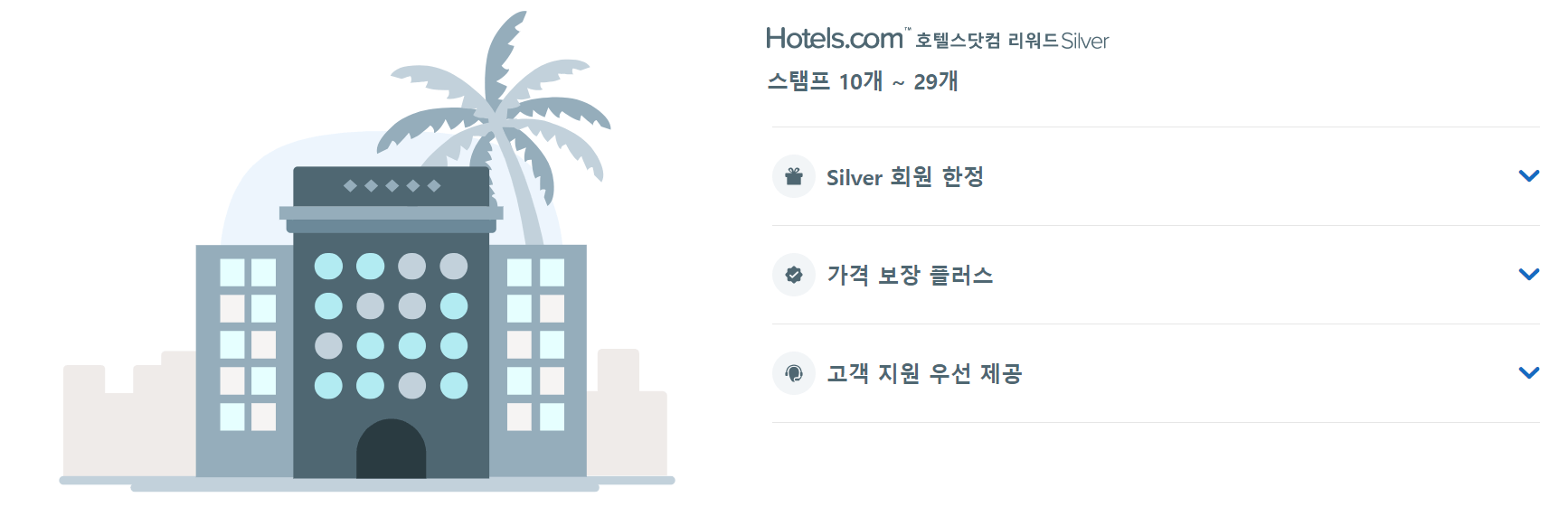 호텔 예약 최저가 사이트 Best 3 호텔스닷컴