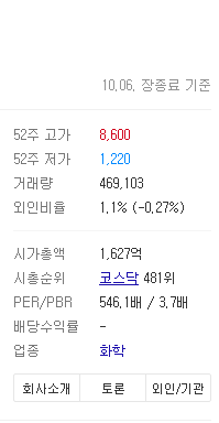 켐트로스2