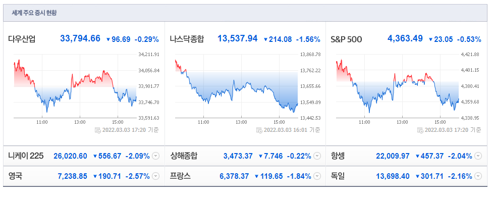  또철수와 파월의 공통점