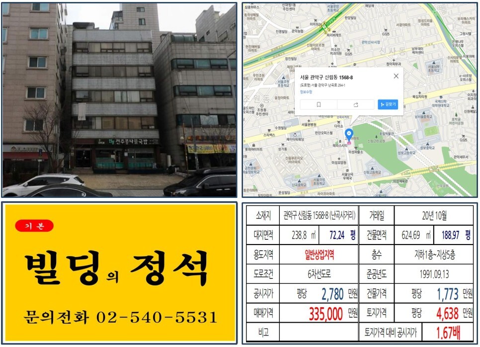  [관악구 경전철 호재지역 30억 꼬마빌딩 실거래가 조회] 신림동 1568-8 (난곡사거리) 33.5억 원, 평당 4,638만 원 매매되었습니다. 난곡선, 신림선 경전철