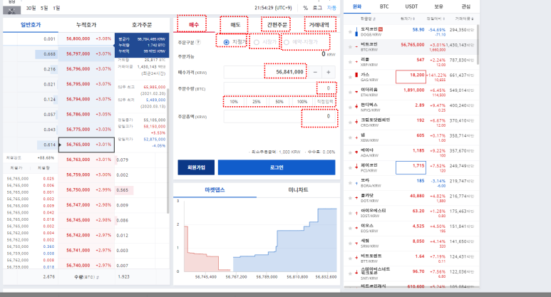  STPE3. 가상화폐 거래하기