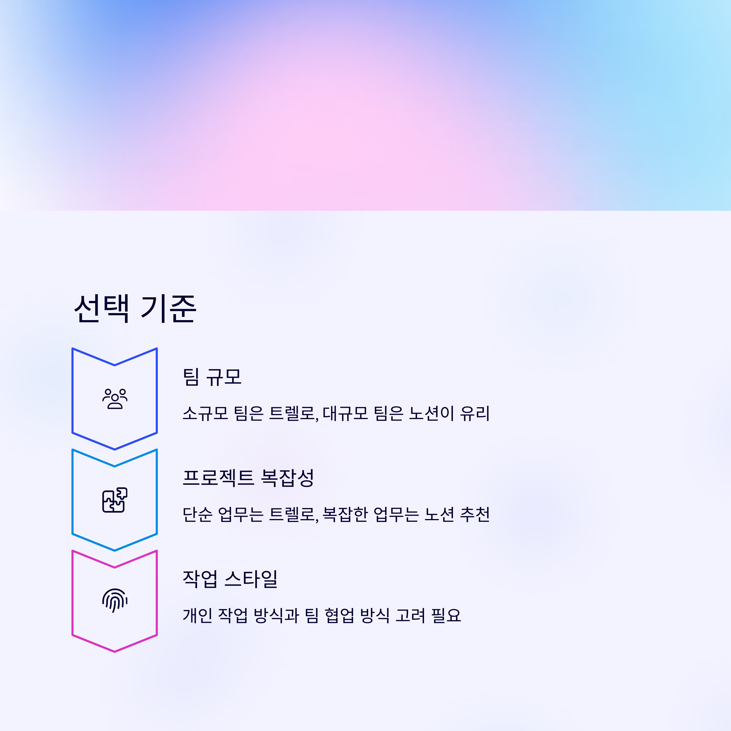 생산성 앱 통합