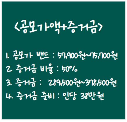 공모주 증거금현대엔지니어링 공모주 청약, 공모일정/ 12