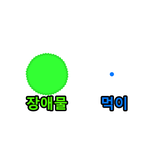 세포 키우기 아가리오 agar.io 오브젝트