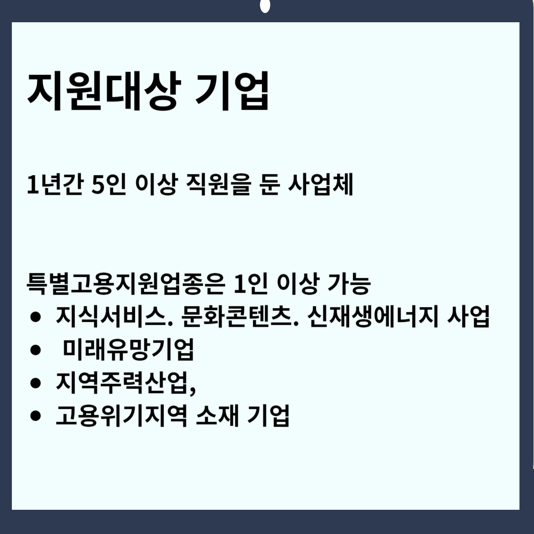 청년일자리도약장려금