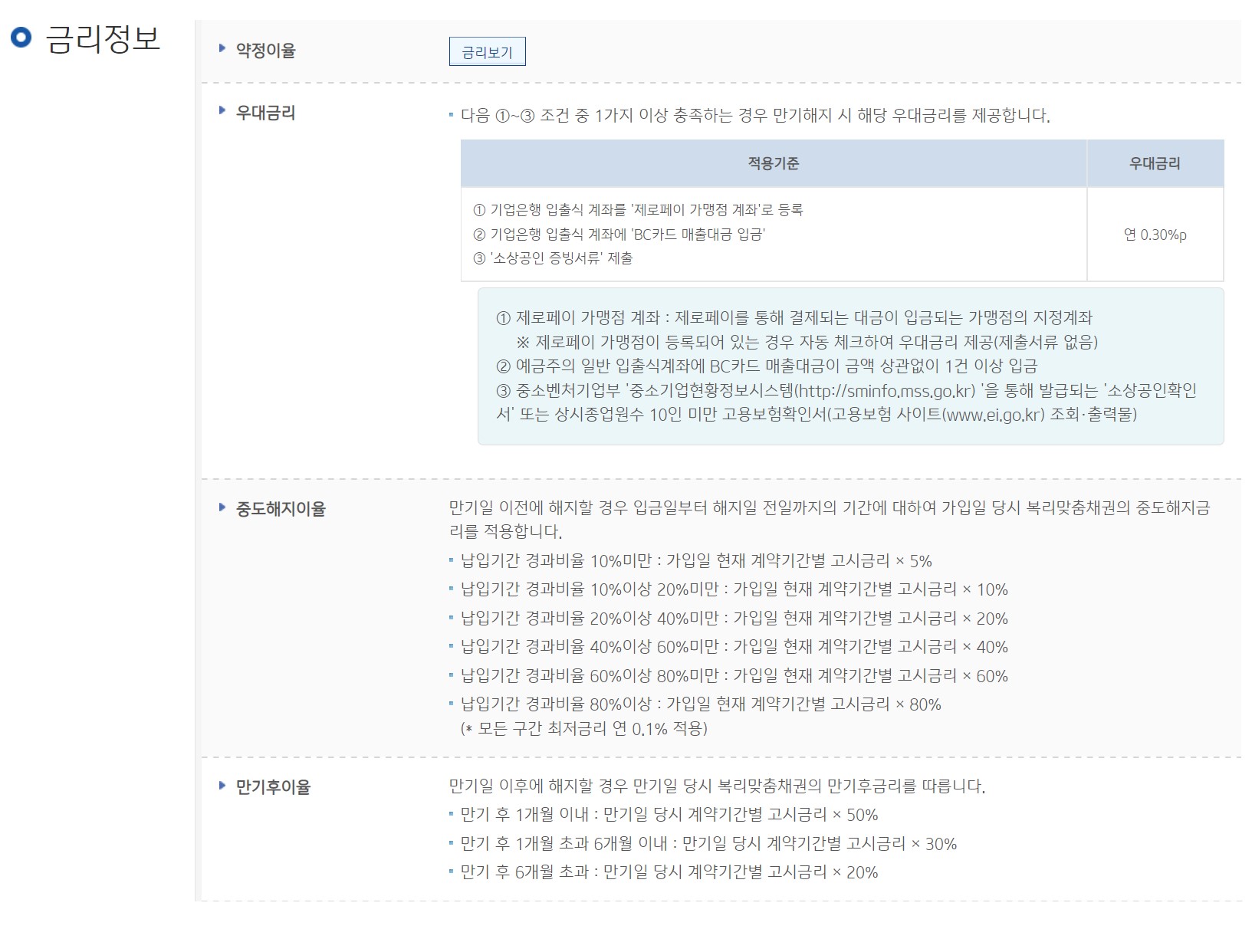 기업은행예금