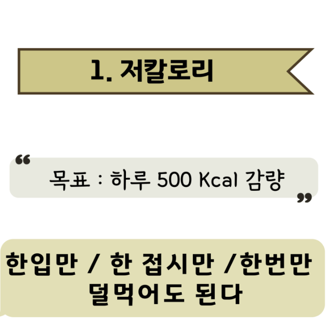 콜레스테롤 낮추는 음식 알아보기