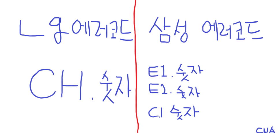시원에어컨가스 이미지