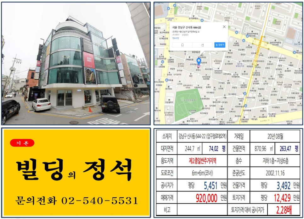  [강남구 도산공원 먹자상권 코너빌딩 실거래가 조회] 신사동 644-22 (압구정로데오역) 92억 원, 평당 1억 2,429만 원 매매되었습니다.