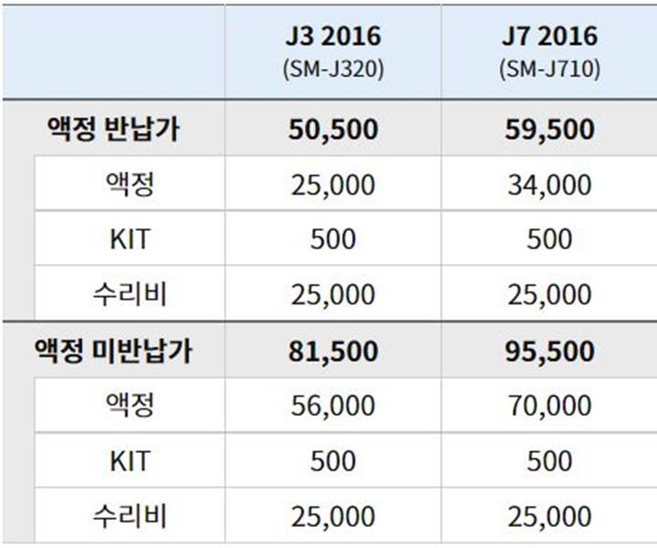 갤럭시-J3-2016-J7-2016-액정-수리-비용