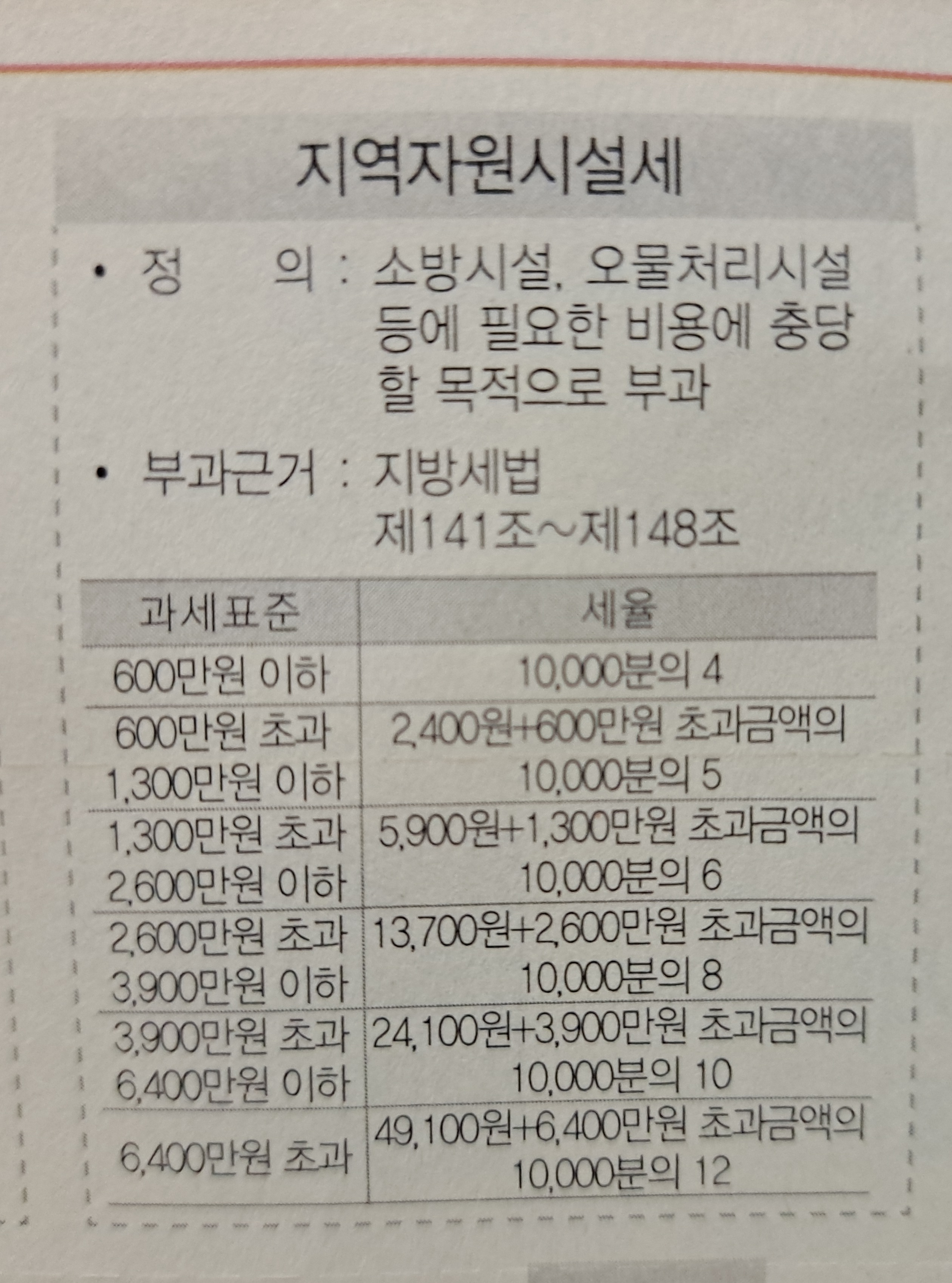  지역자원시설세가 뭔가요?